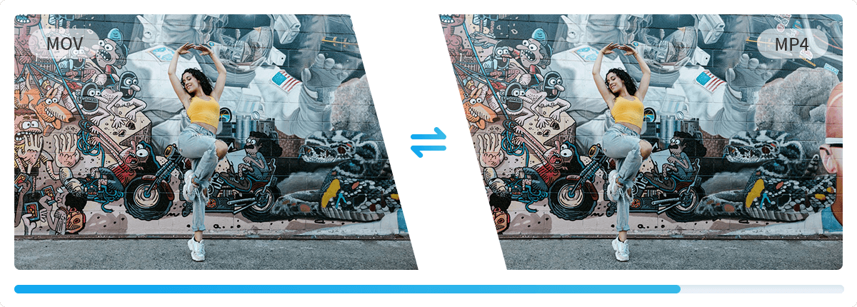 High-speed and lossless conversion of audio and video formats
